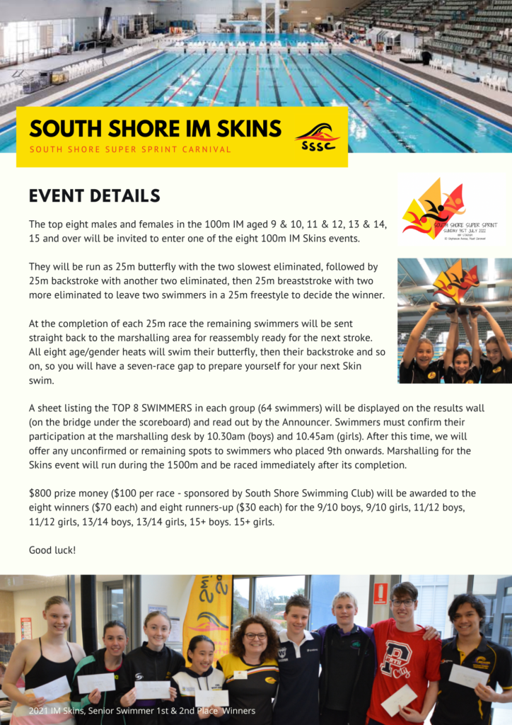 Details of the IM Skins Event at the South Shore Super Sprint